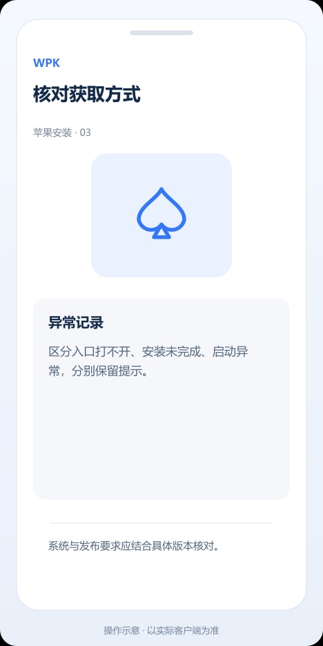WPK 核对获取方式操作示意